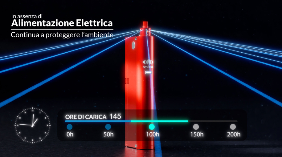 Video 3D + Motion Graphics per un sistema antincendio autonomo